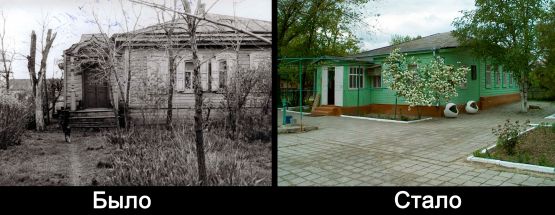 Новопокровский музей